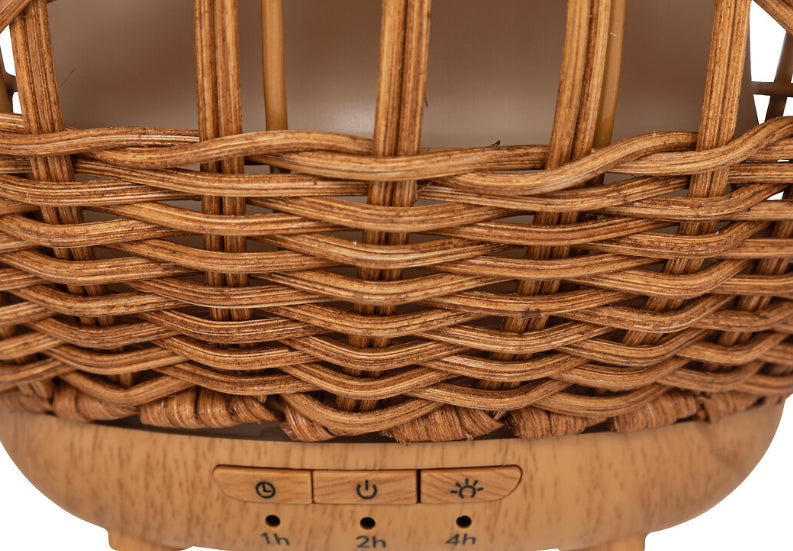 DIFFUSEUR ÉLECTRIQUE DE PARFUM