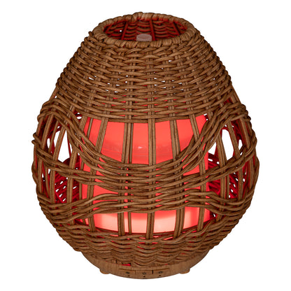 DIFFUSEUR ÉLECTRIQUE DE PARFUM