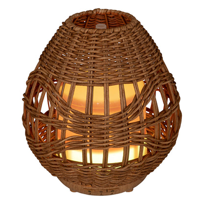 DIFFUSEUR ÉLECTRIQUE DE PARFUM